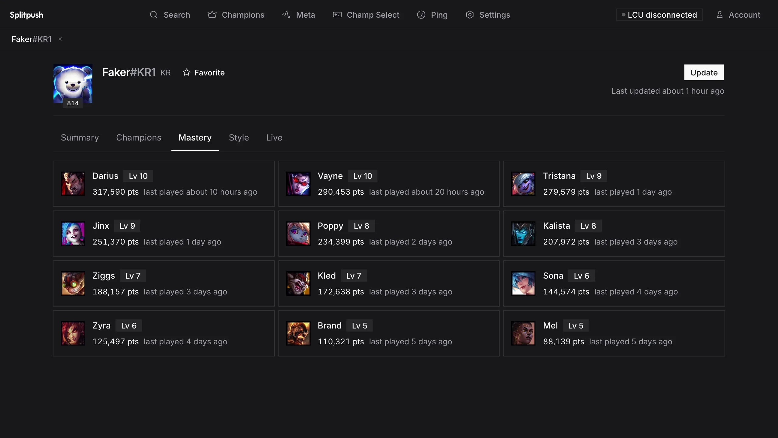 Splitpush champion mastery progress for a summoner